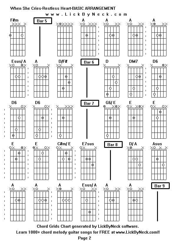 Chord Grids Chart of chord melody fingerstyle guitar song-When She Cries-Restless Heart-BASIC ARRANGEMENT,generated by LickByNeck software.